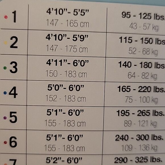 NEW SPANX 140-180 LB NUDE TAN MID THIGH SHAPER SHORTS TUMMY THIGHS REAR XL NWT - Picture 3 of 8